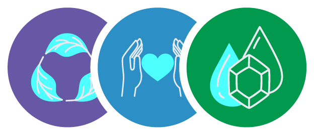 Osobine proizvoda-01