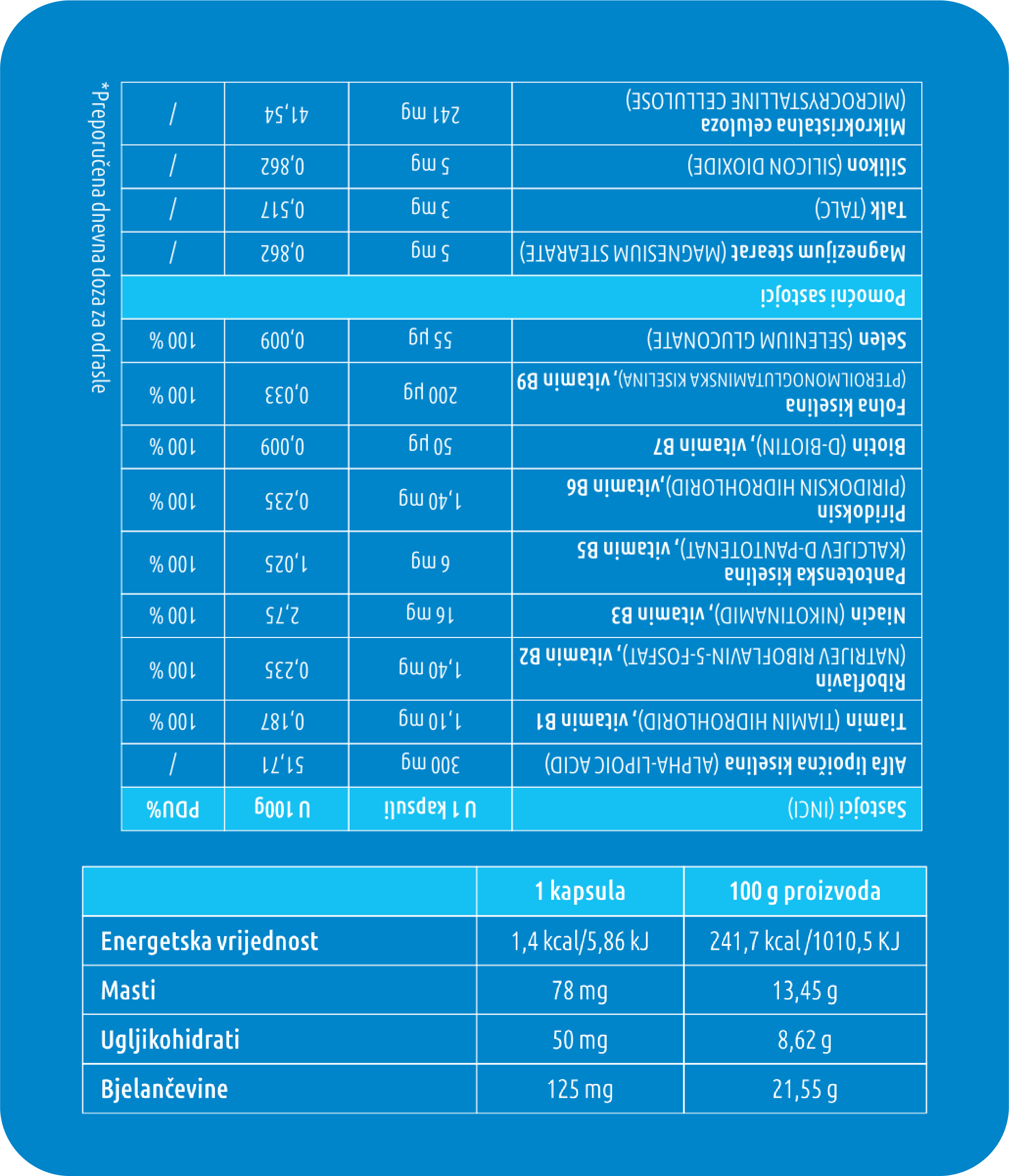 Neuro Well - Image 2