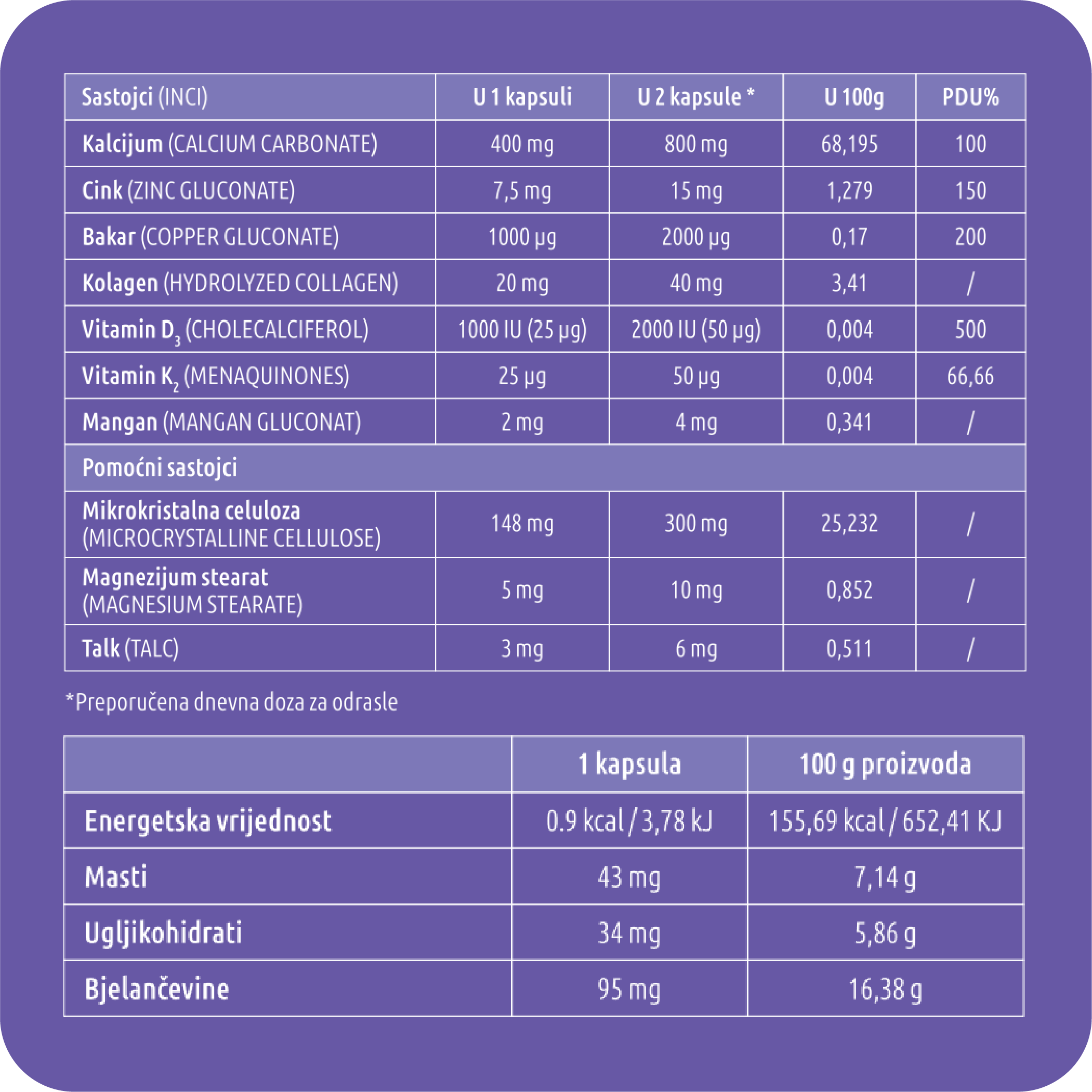Ortho Well - Image 2