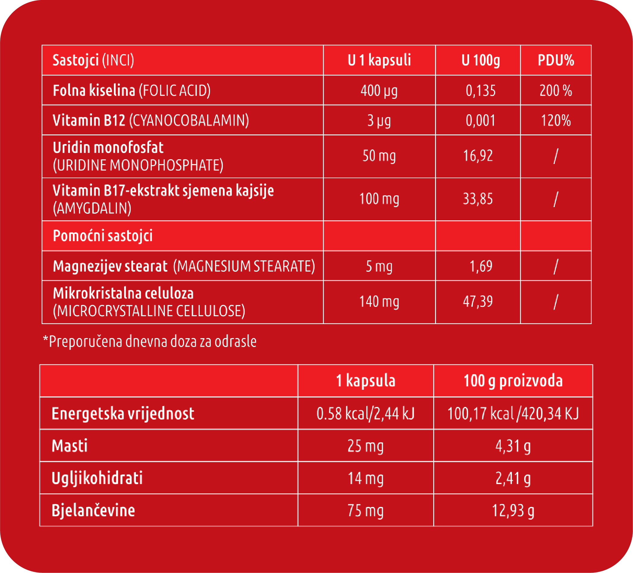 Pro Synapse - Image 2